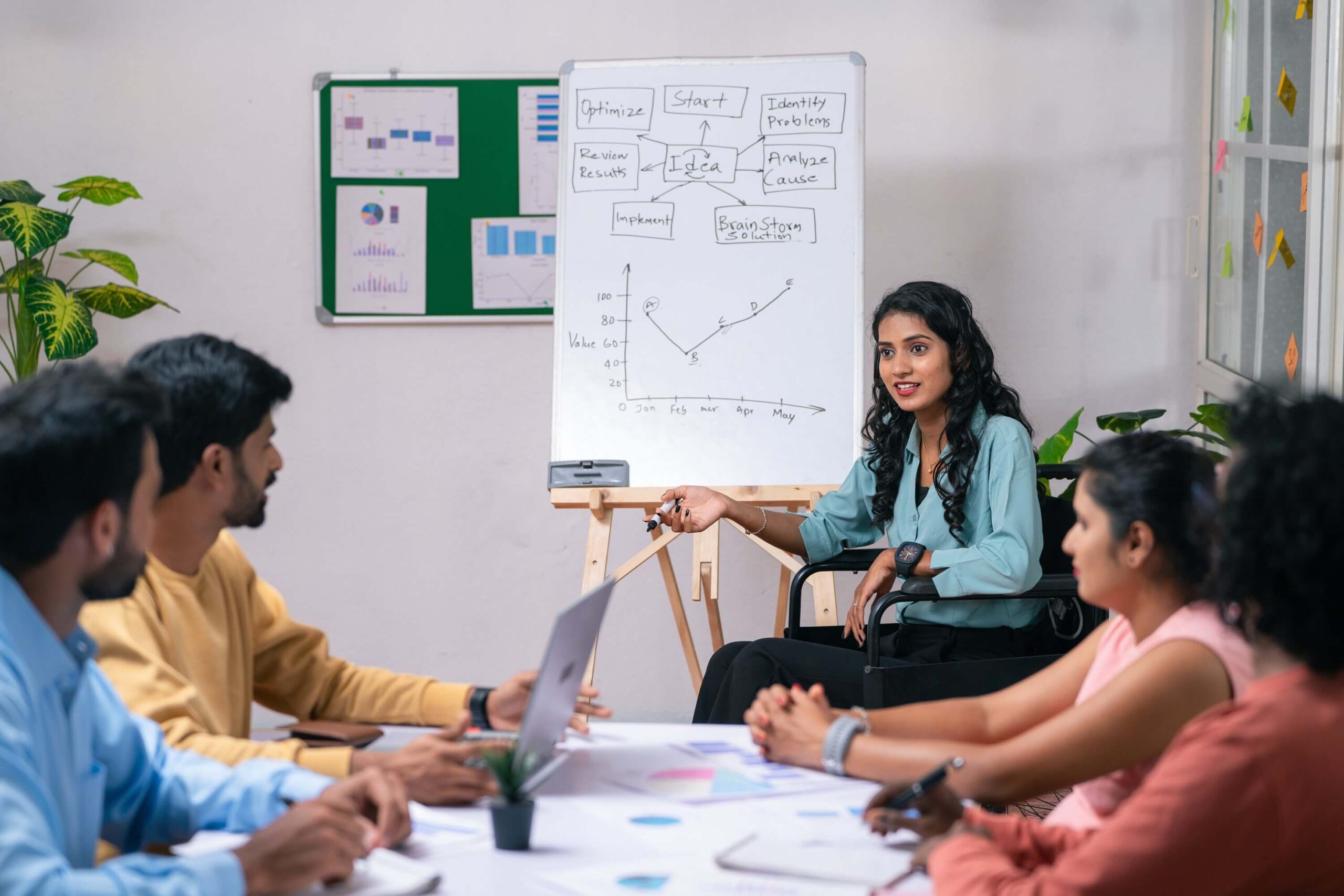 Businesswoman explaining from whiteboard during team meeting in office